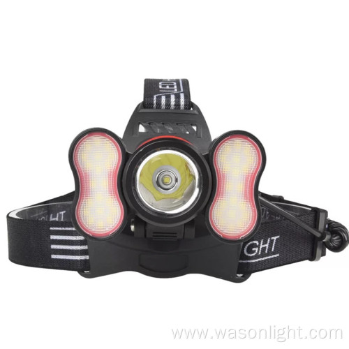 Intelligent Outdoor Light-Sensing Automatic USB Headlight